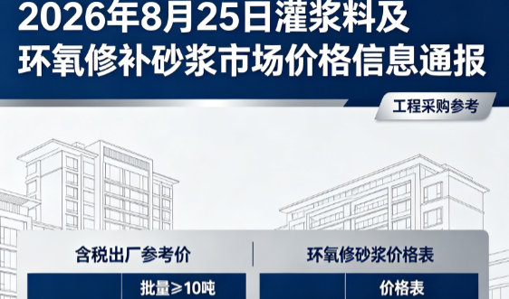宝兴2026年8月25日灌浆料及环氧修补砂浆市场价格信息通报